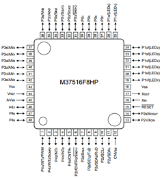 M37516F8HP Datasheet PDF Mitsumi