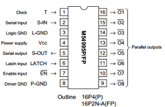 M54995 Datasheet PDF Mitsumi