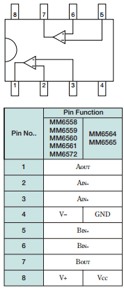 MM6559F Datasheet PDF Mitsumi