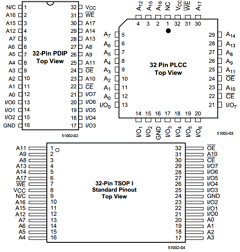 V29C51002T-90J Datasheet PDF Mosel Vitelic Corporation 