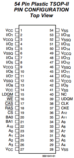 V54C3256164VALT7 Datasheet PDF Mosel Vitelic Corporation 
