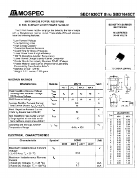 SBD1635CT Datasheet PDF Mospec Semiconductor