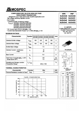 MJE4350 Datasheet PDF Mospec Semiconductor