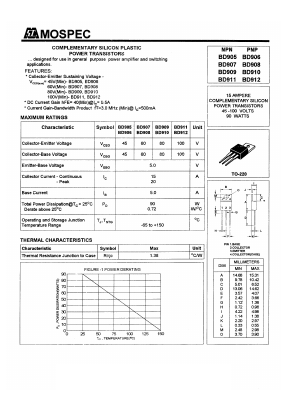 BD909 Datasheet PDF Mospec Semiconductor