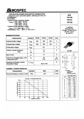 TIP150 Datasheet PDF Mospec Semiconductor