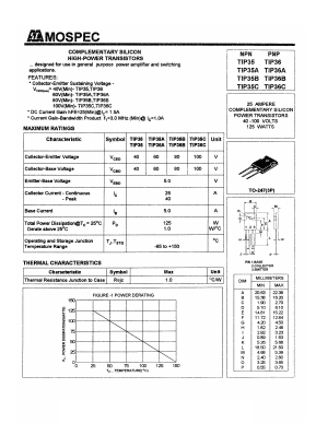 TIP35A Datasheet PDF Mospec Semiconductor
