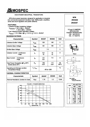 2N3442 Datasheet PDF Mospec Semiconductor