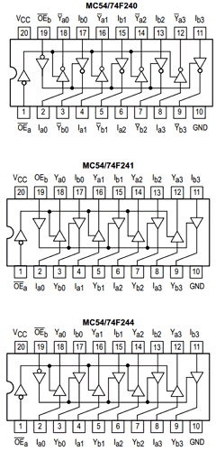 MC74F240N Datasheet PDF Motorola => Freescale