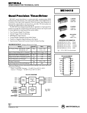 MC14415 Datasheet PDF Motorola => Freescale