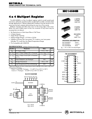 MC14580BDW Datasheet PDF Motorola => Freescale