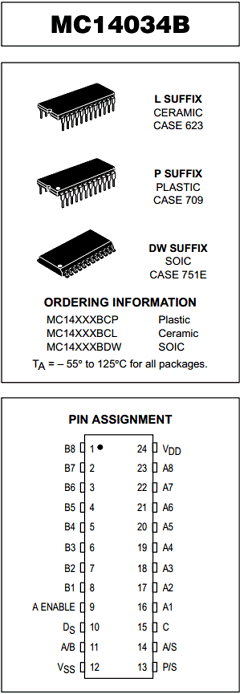 MC14034 Datasheet PDF Motorola => Freescale