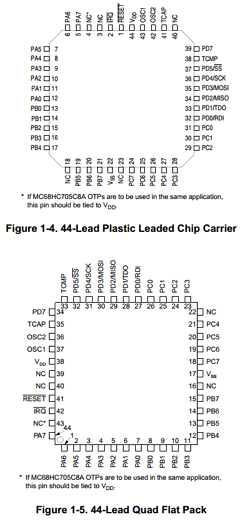 MC68HCL05C8AP Datasheet PDF Motorola => Freescale