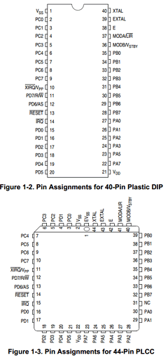 MC68HC711D3CFN3 Datasheet PDF Motorola => Freescale