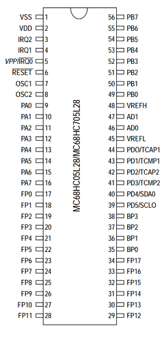 MC68HC05L28B Datasheet PDF Motorola => Freescale