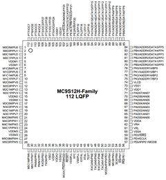 S12PIMH256V1/D Datasheet PDF Motorola => Freescale