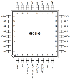 MPC9109 Datasheet PDF Motorola => Freescale