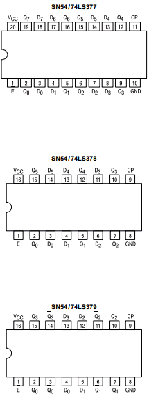 SN74LS379D Datasheet PDF Motorola => Freescale