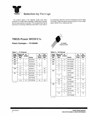 MTP33N10E16 Datasheet PDF Motorola => Freescale