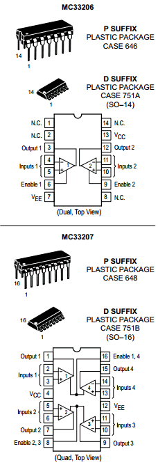 MC33206DR2 Datasheet PDF Motorola => Freescale