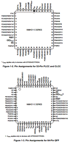 MC68L11E9B2 Datasheet PDF Motorola => Freescale