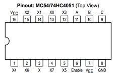 MC54HC4051 Datasheet PDF Motorola => Freescale