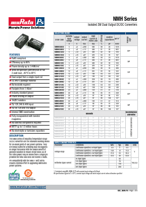 NMH0505DC Datasheet PDF Murata Power Solutions