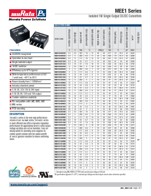 MEE1S2415DC Datasheet PDF Murata Power Solutions