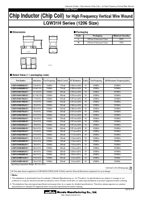 LQW31H Datasheet PDF Murata Manufacturing