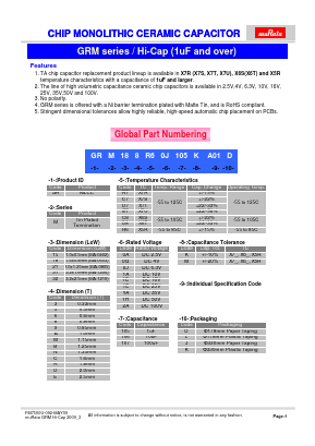 GRM31CR61C106KA88L Datasheet PDF Murata Manufacturing