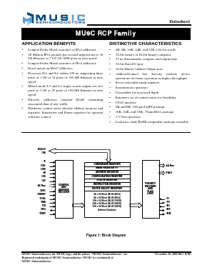 MU9C32K64M-70B568C Datasheet PDF Music Semiconductors
