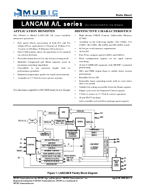 MU9C3480A-90DI Datasheet PDF Music Semiconductors