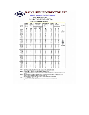 1N2995A Datasheet PDF Naina Semiconductor ltd.
