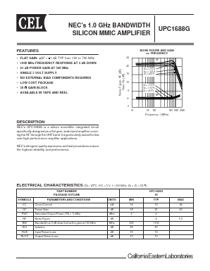 UPC1688G Datasheet PDF NEC => Renesas Technology
