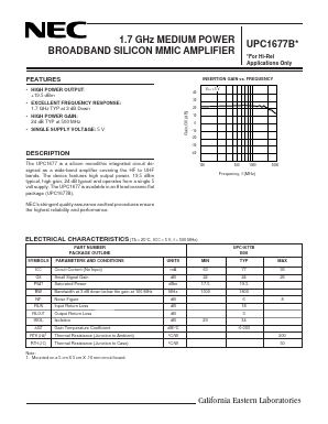 UPC1677B Datasheet PDF NEC => Renesas Technology