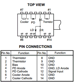 NX8563LA533-CD Datasheet PDF NEC => Renesas Technology