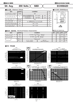 ECH06A20 Datasheet PDF National Instruments Corporation