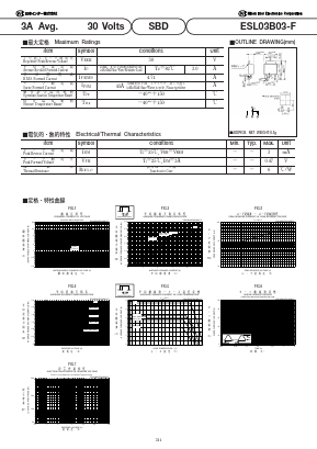 ESL03B03-F Datasheet PDF National Instruments Corporation