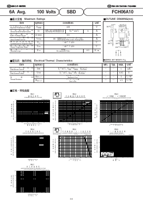 FCH06A10 Datasheet PDF National Instruments Corporation