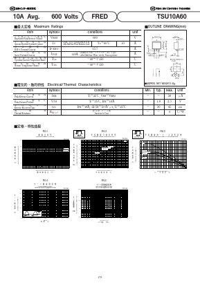 TSU10A60 Datasheet PDF National Instruments Corporation