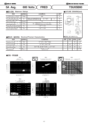 TSU05B60 Datasheet PDF National Instruments Corporation