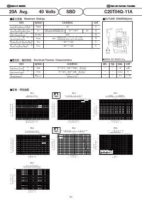 C20C04Q-11A Datasheet PDF National Instruments Corporation