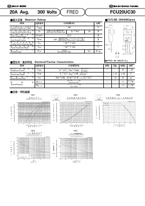 FCU20UC30 Datasheet PDF National Instruments Corporation