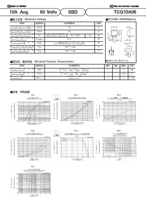 TCQ10A06 Datasheet PDF National Instruments Corporation