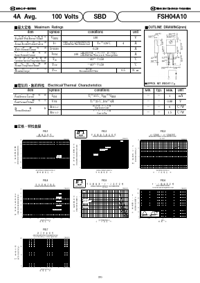 FSH04A10 Datasheet PDF National Instruments Corporation