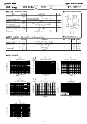 FCH20B10 Datasheet PDF National Instruments Corporation