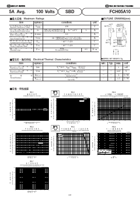 FCH05A10 Datasheet PDF National Instruments Corporation