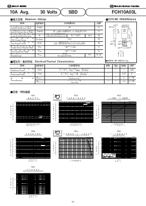 FCH10A03L Datasheet PDF National Instruments Corporation