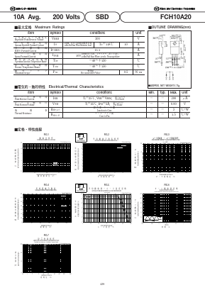 FCH10A20 Datasheet PDF National Instruments Corporation