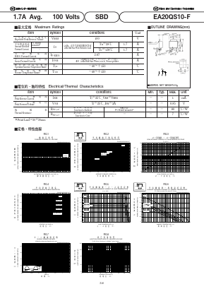 EA20QS10-F Datasheet PDF National Instruments Corporation
