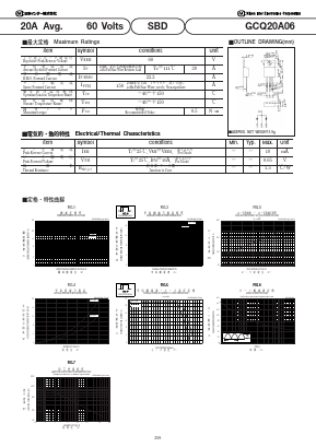 GCQ20A06 Datasheet PDF National Instruments Corporation